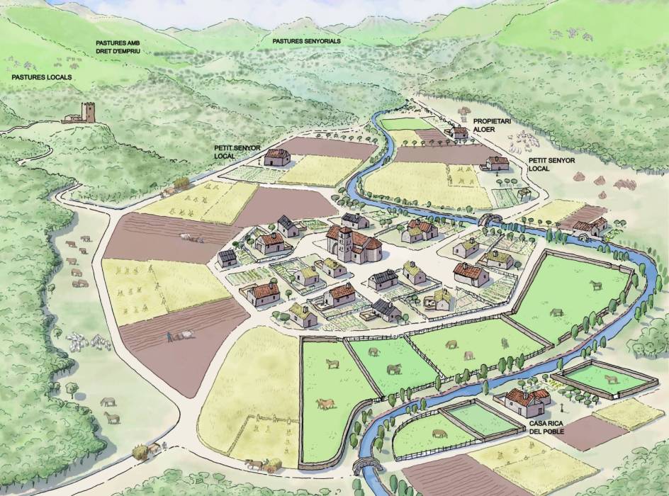 Aprovechamiento de las tierras en época medi. Cartel para exposición en Pont de Suert.